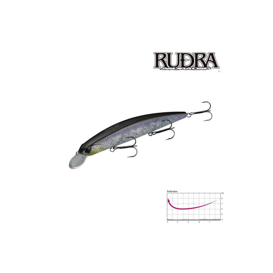 Poisson Nageur OSP Rudra 130 SP - Jerkbait à Brochet