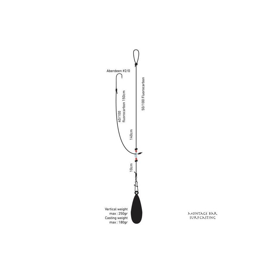 Montage Daiwa D'Rig Bar Brandungsangeln