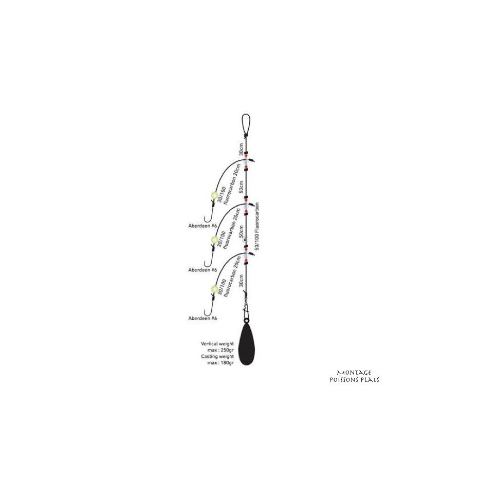 Montaje Daiwa D'Rig Surfcasting Peces planos
