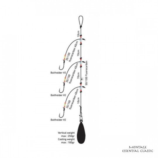 Montaje Daiwa D'Rig Surfcasting Essential Classic
