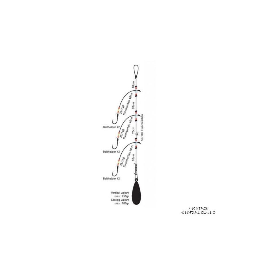 Assembly Daiwa D'Rig Surfcasting Essential Classic