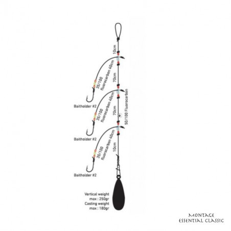 Assembly Daiwa D'Rig Surfcasting Essential Classic