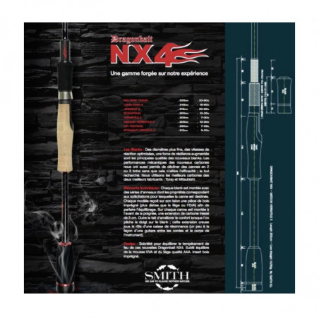 Spinnruten Smith Dragonbait NX4 Medium Versatile 2
