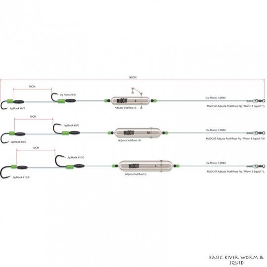 Montage Madcat Schreiender Basic River Worm & Squid