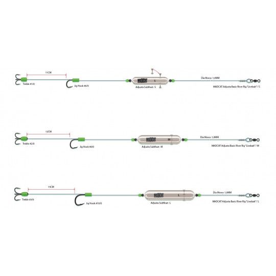 Montaje Madcat Adjusta Basic River Rigs "Cebo vivo