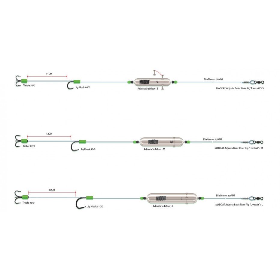 Montage Madcat Adjusta Basic River Rigs "Live Bait"