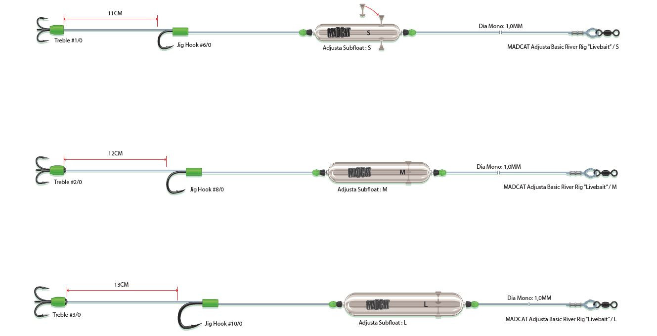 Assembly Madcat Adjusta Basic River Rigs 