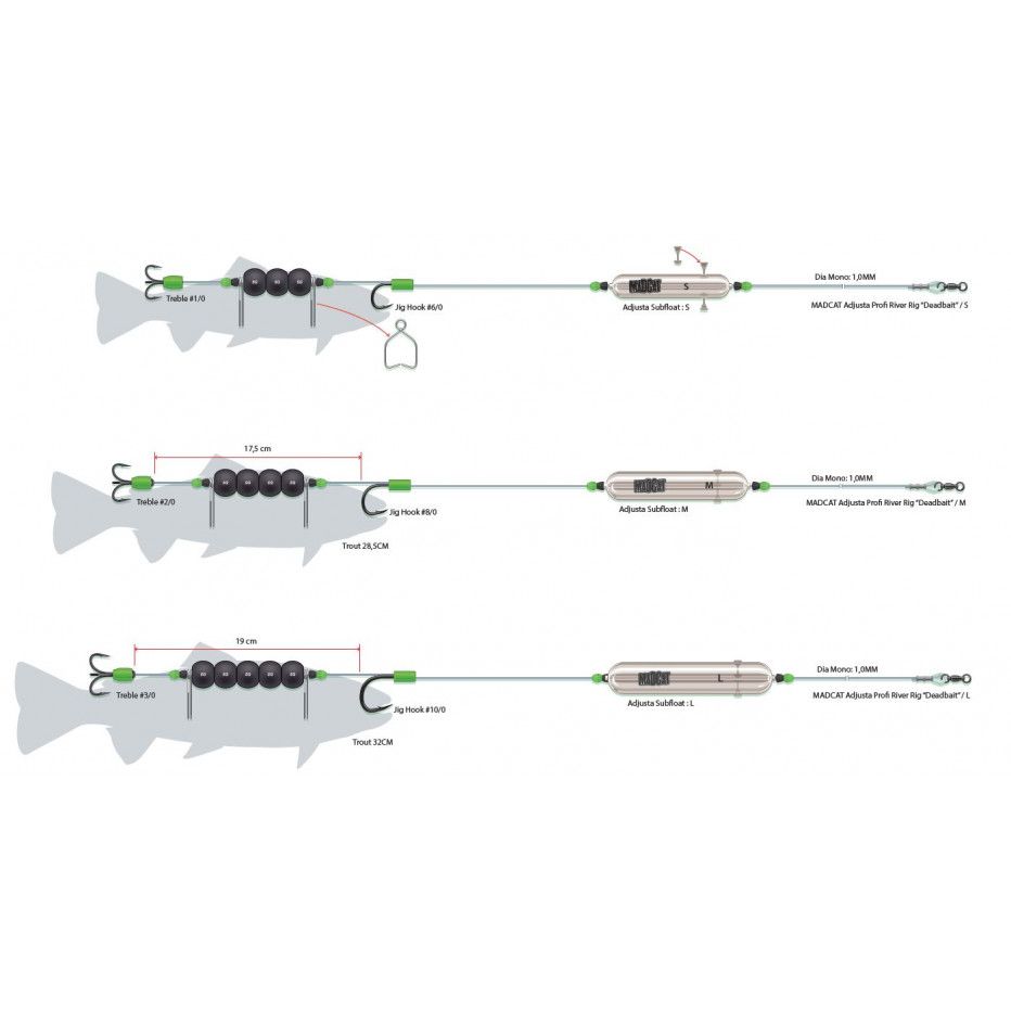 Assembly Madcat Adjusta Profi River Rigs "Dead Bait