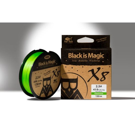 Braid Bim Tackle Black is...