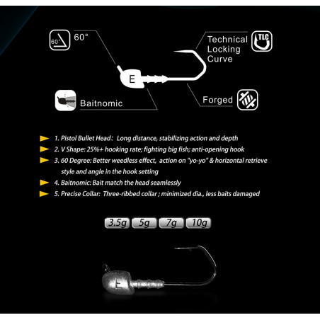 Cabeza plomada Elitelure Bankotsu