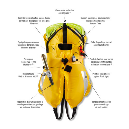 Déstockage - Gilet De Sauvetage Auto-gonflant Automatique CE 150N N