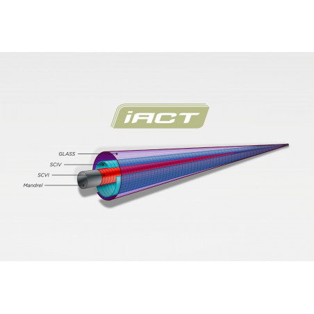 Casting Rod St Croix Legend Tournament Bass 2022 7'6 H Flip'N