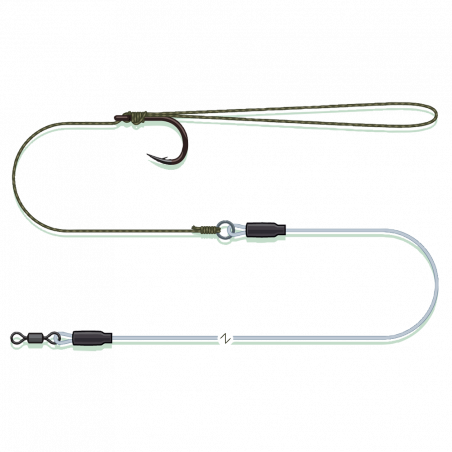 Assembly Madcat Combi Pellet Rig