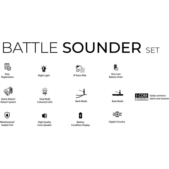 Key sensor Black Cat Battle Sounder Black 2+1