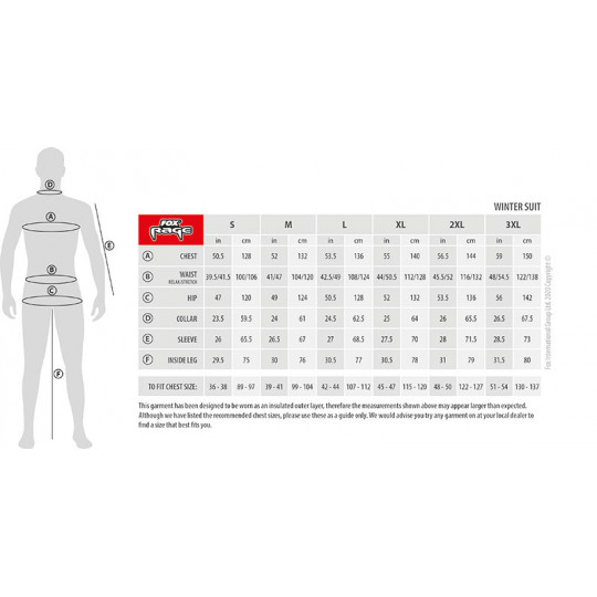 Combinaison Fox Rage Winter Suit V2