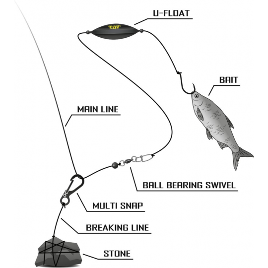 Grapa Black Cat Multi Snap
