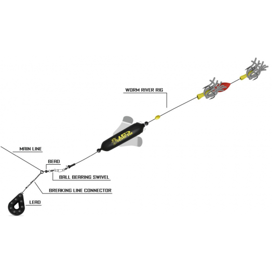 Assembly Black Cat Worm River Rig