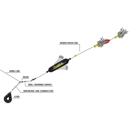 Montaje Black Cat Worm River Rig