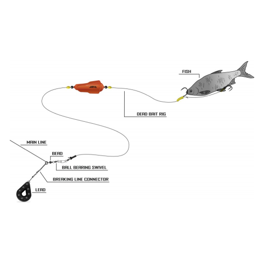 Assembly Black Cat Dead Bait Rig
