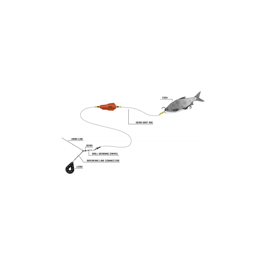 Montage Black Cat Dead Bait Rig Leurre de la pêche