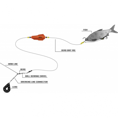 Montaje Black Cat Dead Bait Rig