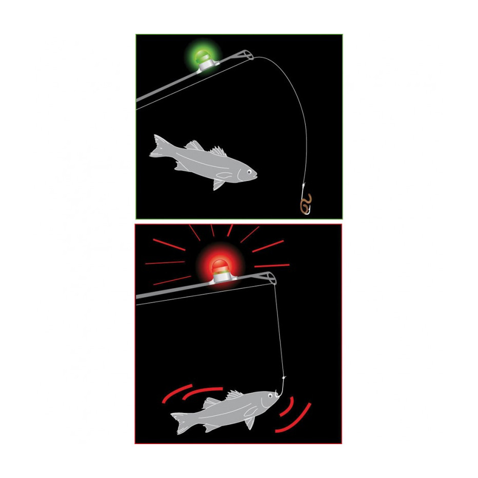 Détecteur de touche Flashmer Flash' Alert - Leurre de la pêche