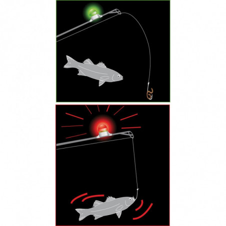 Tastendetektor Flashmer Flash' Alert