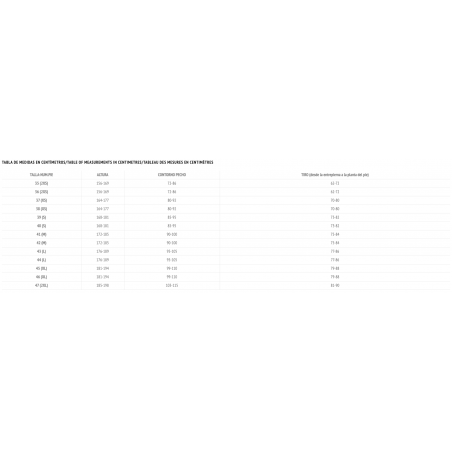 Neopren Waders Seland Avacal mit Stiefeln