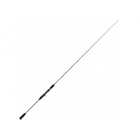 Baitcast Ruten Zenaq Fokeeto Ikari