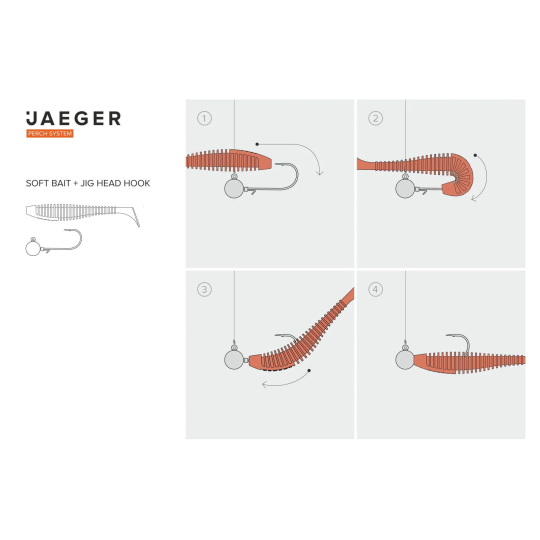 Assembly Jaeger Jig Head