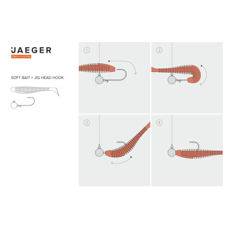 Montage Jaeger Jig Head