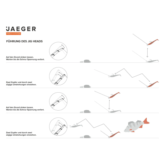 Montaje Jaeger Cabezal de jig