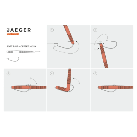 Assembly Jaeger Texas Rig
