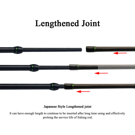 Canne Casting Kuying Teton Stream Rod