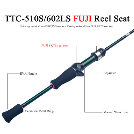 Caña Casting Kuying Teton Stream Rod