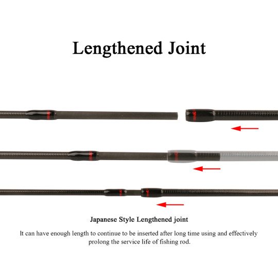 Baitcast Ruten Kuying Teton