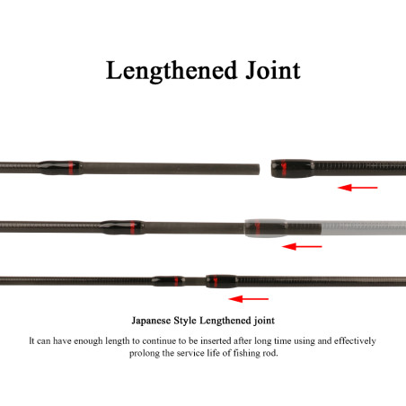 Caña Casting Kuying Teton