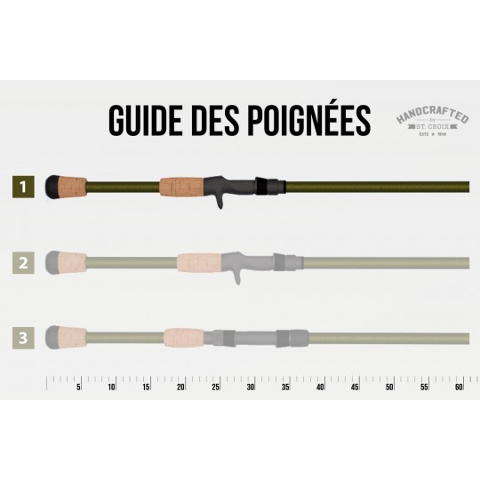 St Croix Mojo Bass Glass Casting Rod - Blank Fibre