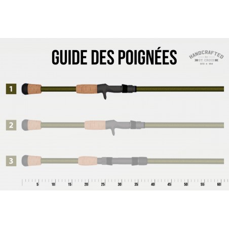 St Croix Mojo Bass Glass Casting Rod - Blank Fibre