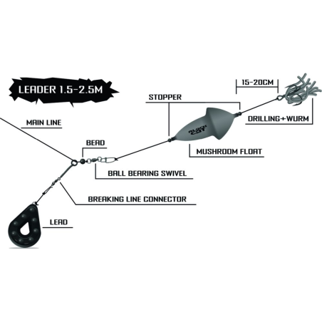 Schwimmer Black Cat Mushroom U-Float Rot