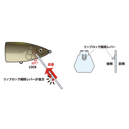 Wobbler Deps Highsider 220