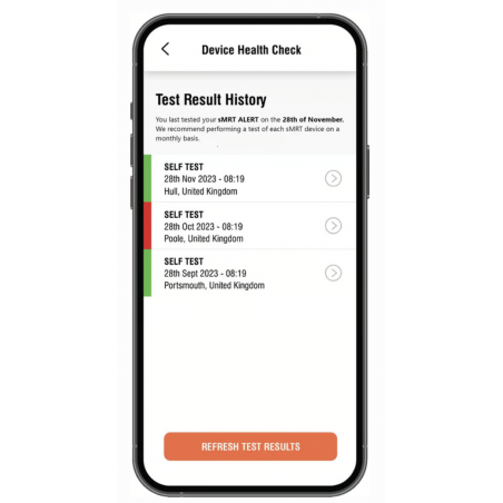 Balise Personnelle sMRT MOB AIS DSC Classe M