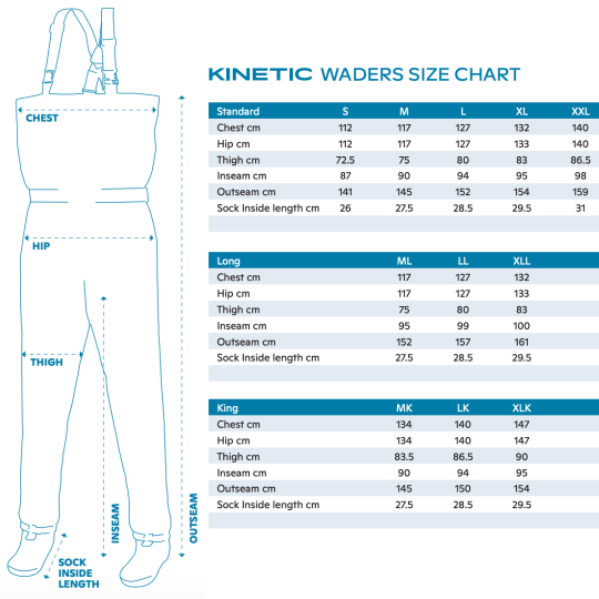 Waders Transpirable Kinetic X5 ST Foot