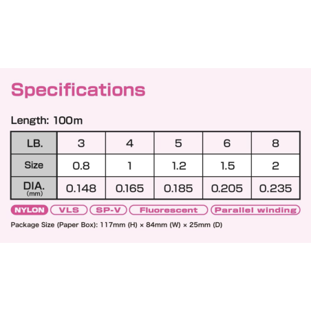 Nylon Varivas Super Trout Advance Twitch Master Marking 100m