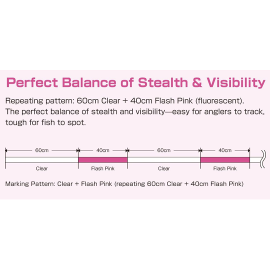 Nylon Varivas Super Trout Advance Twitch Master Marking 100m