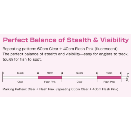 Nylon Varivas Super Trout Advance Twitch Master Marking 100m