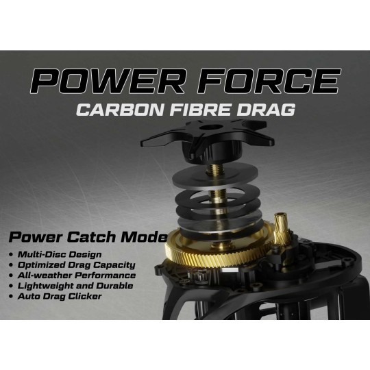 Carrete casting Svivlo Genesis One