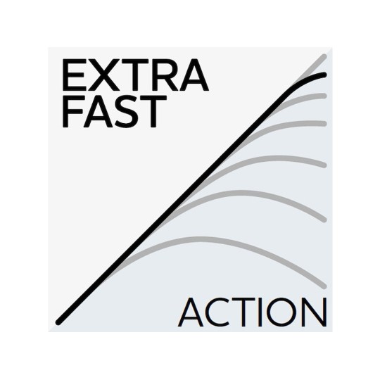 Canne Spinning Westin W3 Finesse Spin&blades-t 3rd