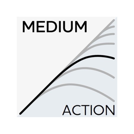 Canne Casting Westin W3 Powershad-t 3rd