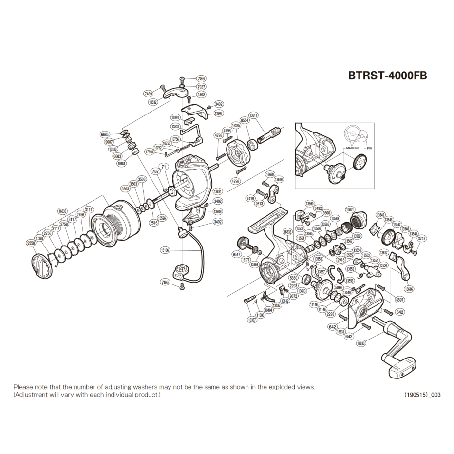 Moulinet after-sales service
